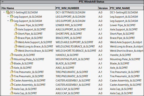 Status tab columns