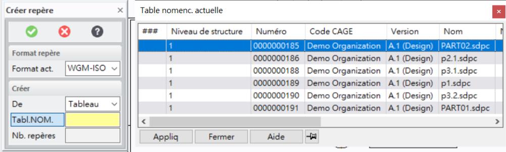 Table de nomenclature actuelle