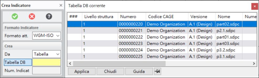 Tabella DB corrente