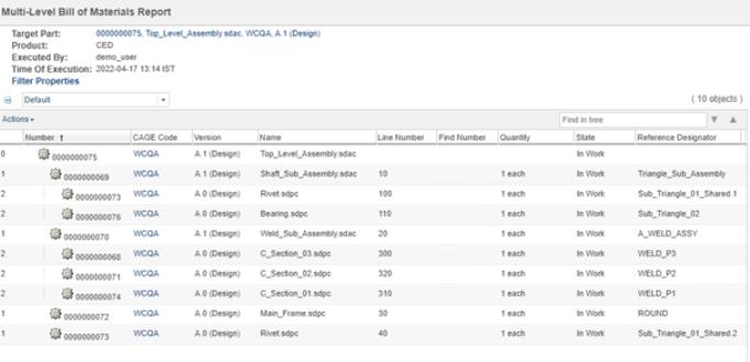 Multi-Level Bill of Materials Report