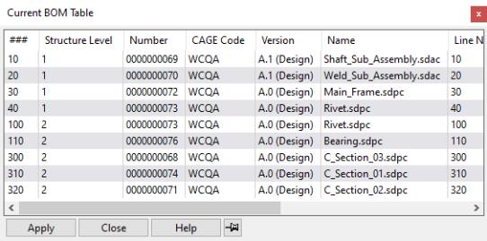 Current BOM Table