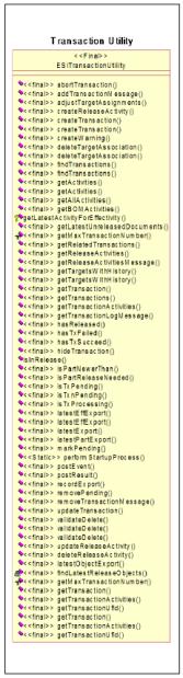 Class ESITransactionUtility