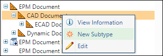 CAD Document new Subtype