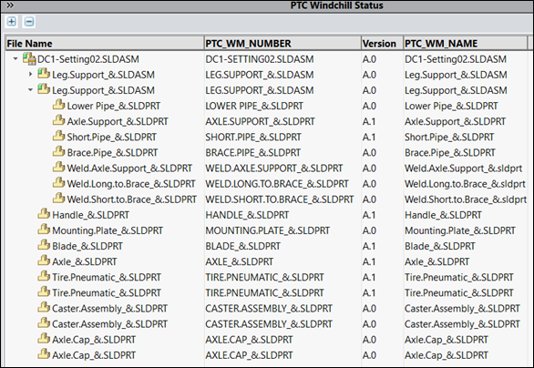 Status tab columns