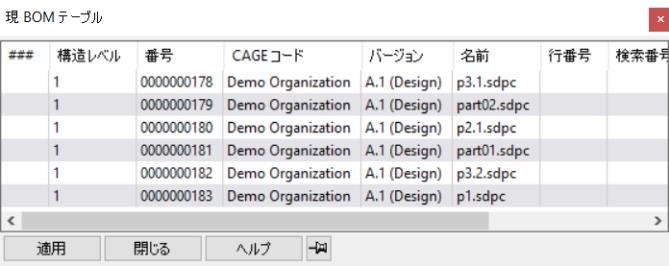 現 BOM テーブル