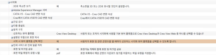 시작 시 뷰어 플랫폼 선택 확인 기본 설정