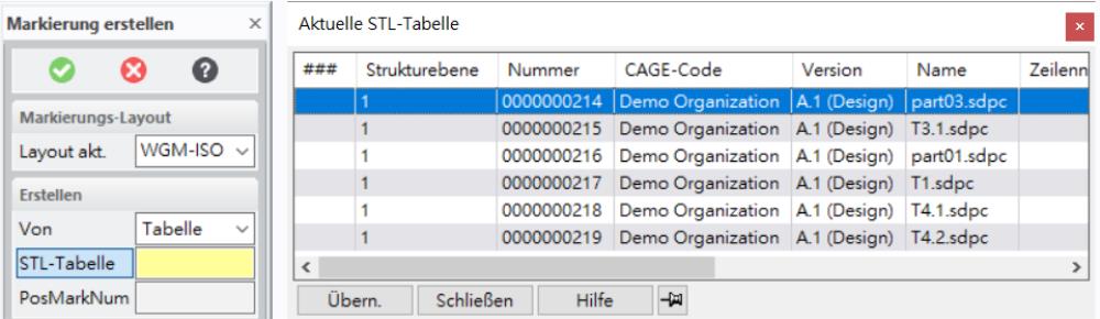 Aktuelle STL-Tabelle
