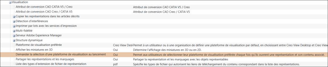 Préférence permettant de demander la sélection d'une plateforme de visualisation au lancement
