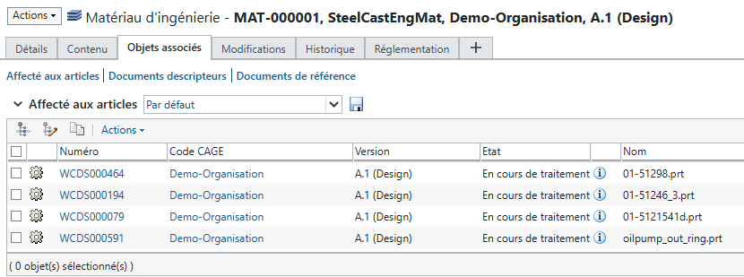 Tableau Affecté aux articles