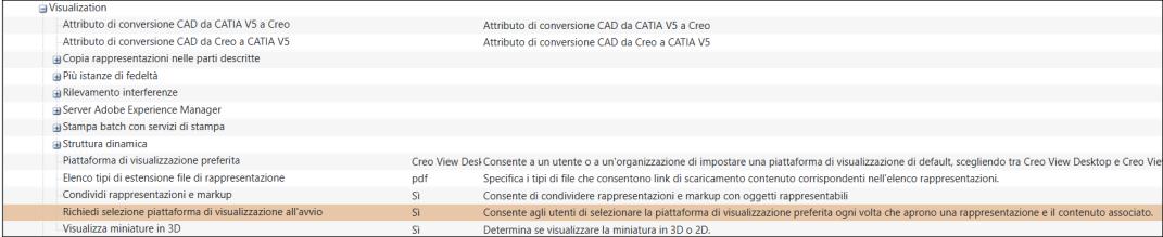 Preferenza per richiedere la selezione della piattaforma di visualizzazione all'avvio