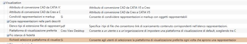 Preferenza per richiedere la selezione della piattaforma di visualizzazione all'avvio