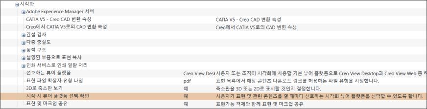 시작 시 뷰어 플랫폼 선택 확인 기본 설정