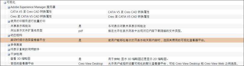 用于在启动时提示选择查看器平台的首选项
