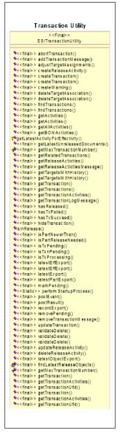 类 ESITransactionUtility