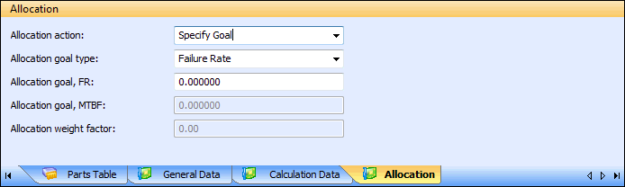 Allocation Data for Base Methods
