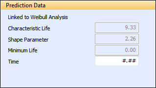 Prediction Data Pane with Part Linked to a Weibull Data Set