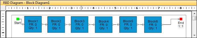 Diagram with Six Blocks in the Default Style