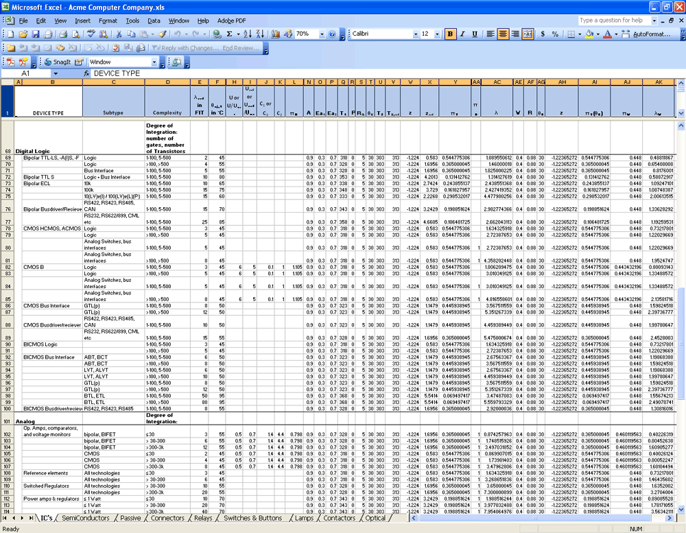 Portion of a Sample Spreadsheet