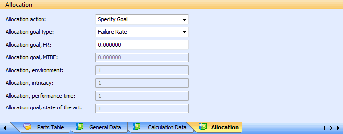 Allocation Data for Feasibility of Objectives Method Allocation Data for Feasibility of Objectives Method