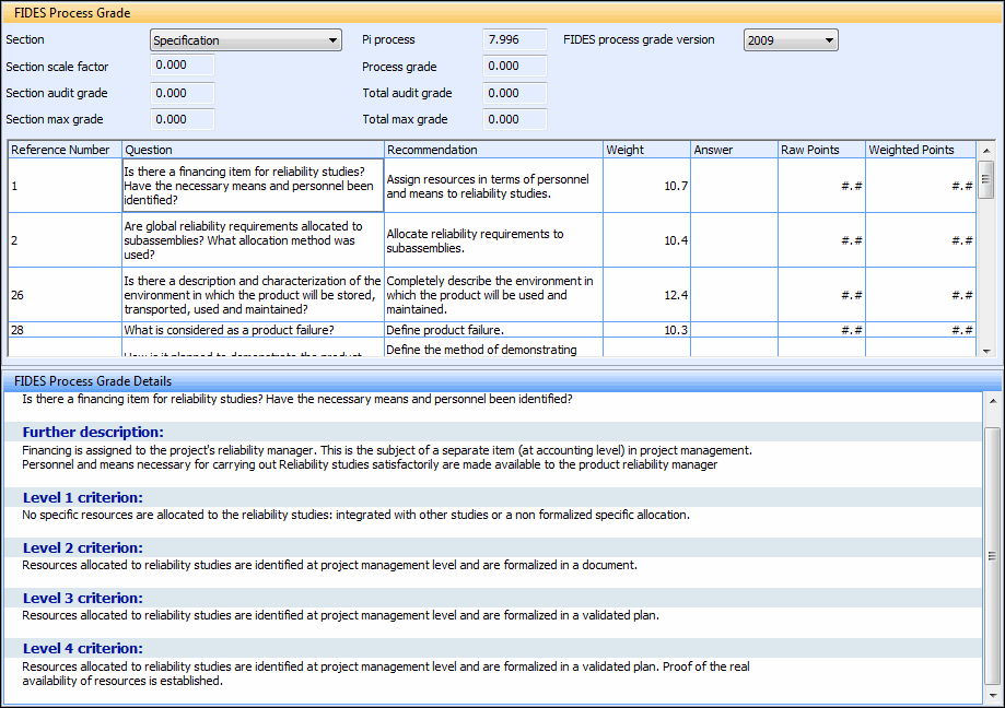 Design Question Set for FIDES 2009 Model