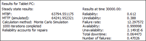 Steady State and Time Point Calculation Results