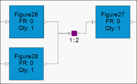 Redundancy Information Shown for a Junction